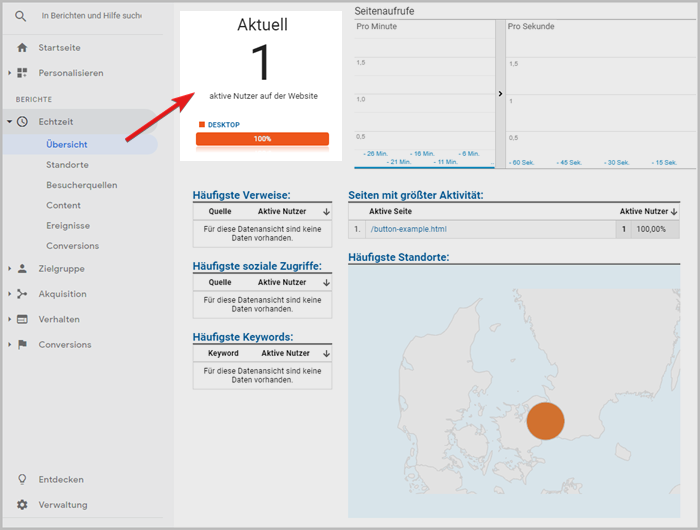 Google Analytics Echzeit Tracking