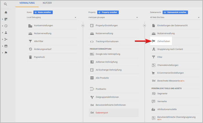 Google Analytics verwaltung zielvorhaben