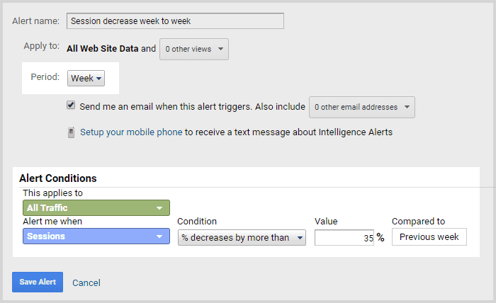 set up Google Analytics alerts for session decrease screenshot