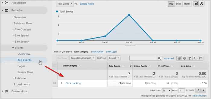 When Does The Tracking Code Send An Event Hit To Google Analytics