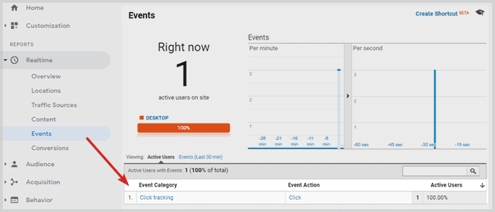 When Does The Tracking Code Send An Event Hit To Google Analytics